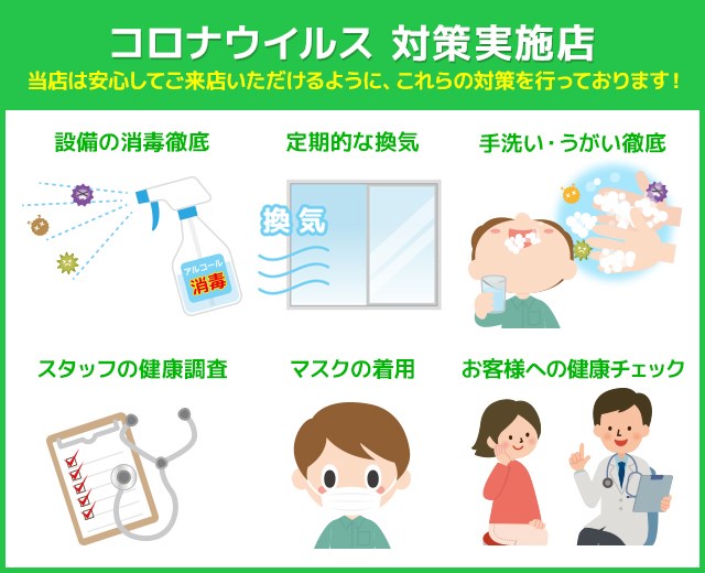 コロナウイルス対策について